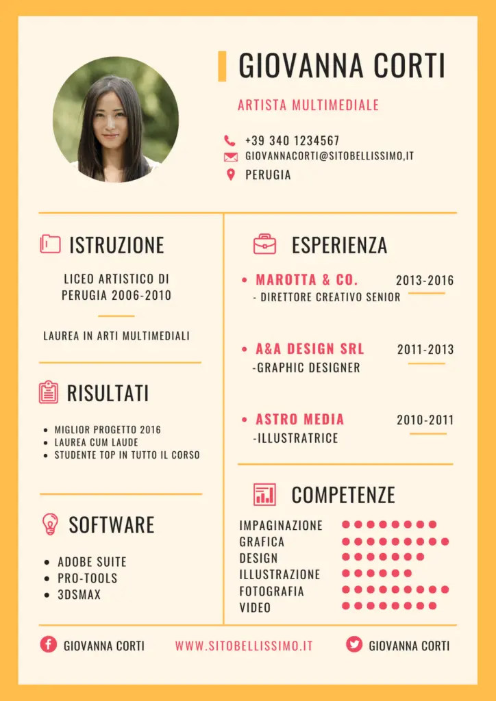 modello CV creativo Areajob